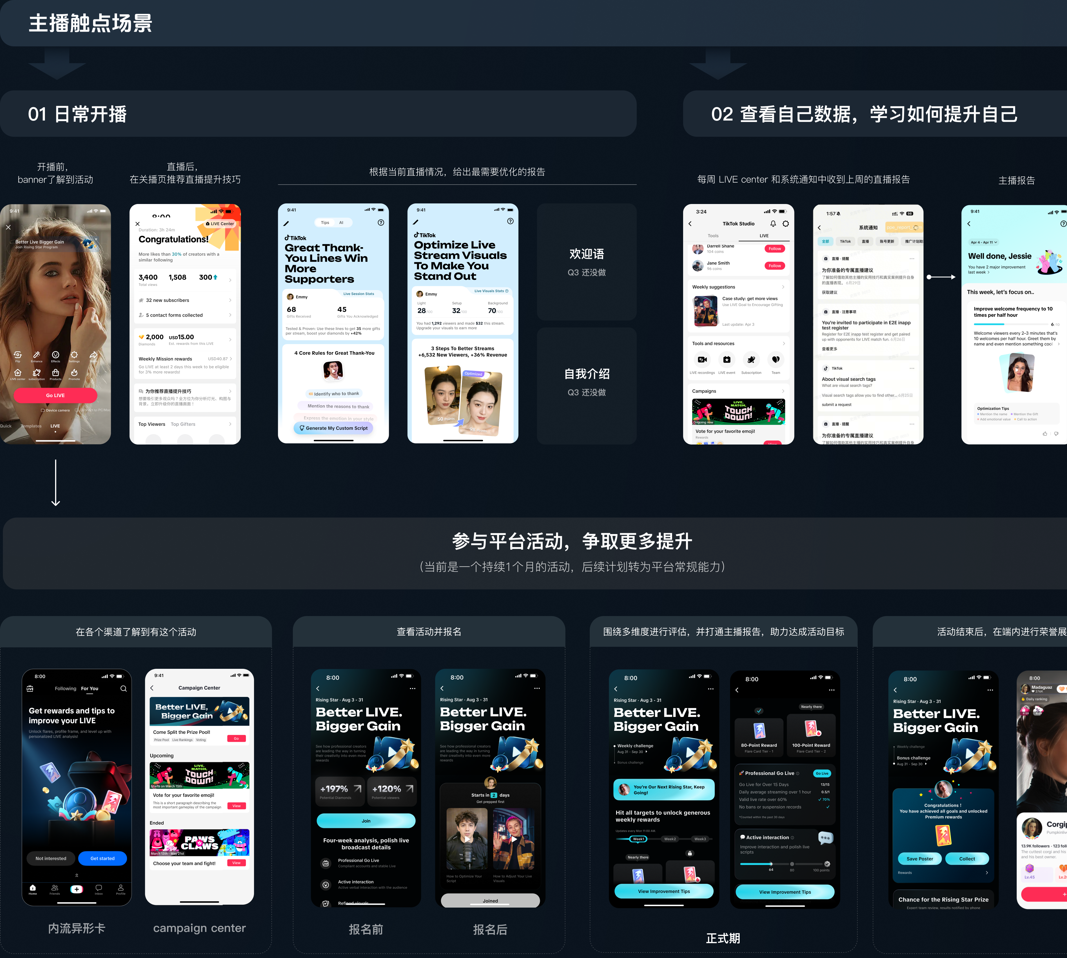 主播触点场景完整项目框架