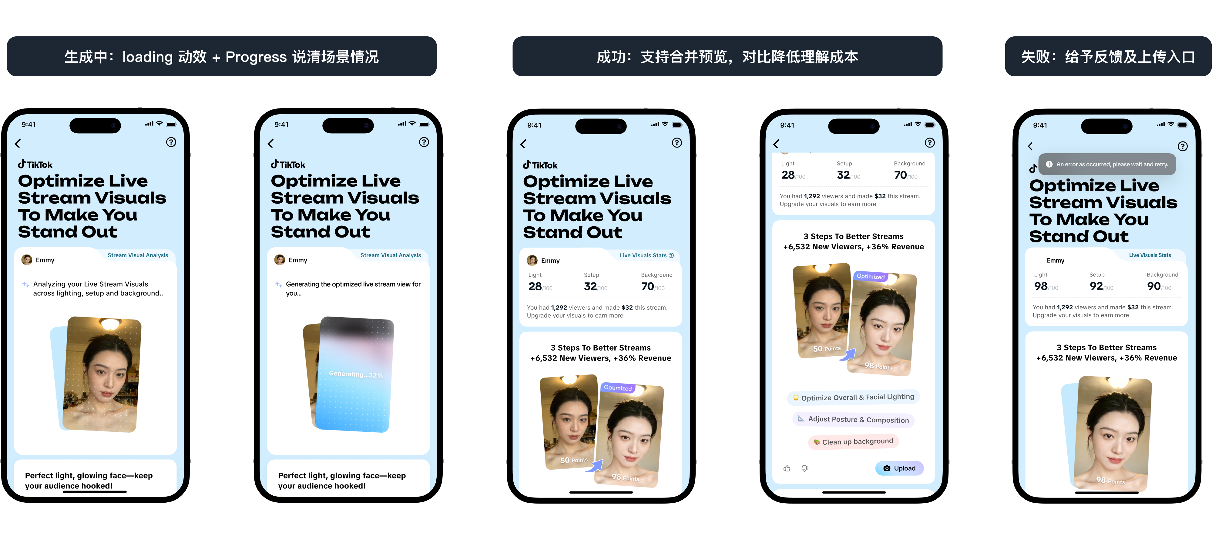 AI 画面诊断完整流程