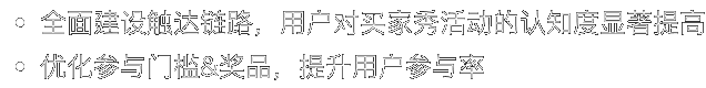 全面建设触达链路，用户对买家秀活动的认知度显著提高 优化参与门槛&奖品，提升用户参与率