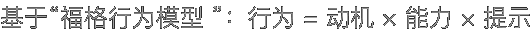 基于“福格行为模型 ”：行为 = 动机 × 能力 × 提示