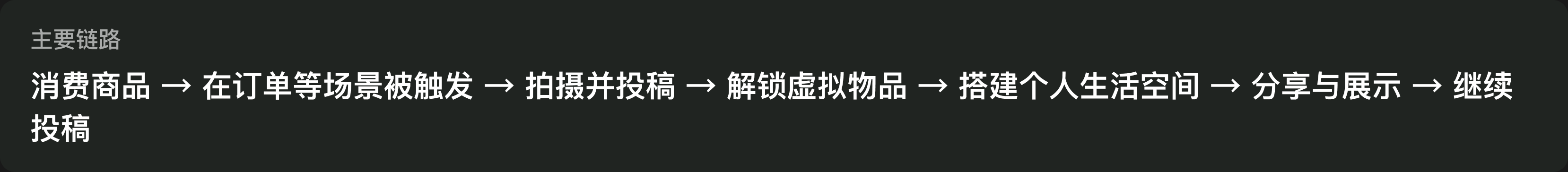主要链路
