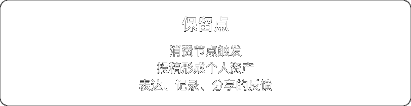 Frame 2147241137