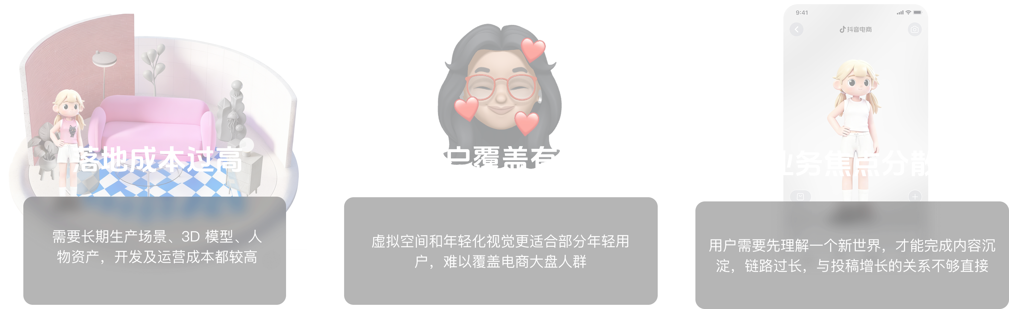 落地成本过高、用户覆盖有限、业务焦点分散