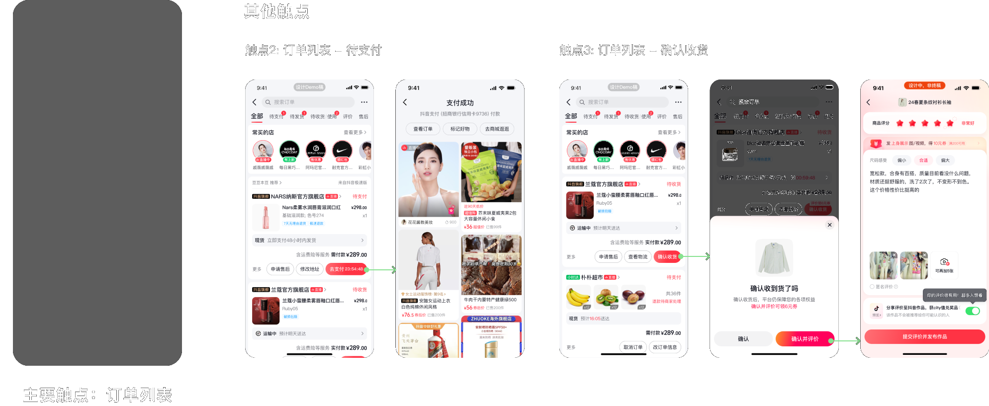 主要触点订单列表与其他触点完整流程